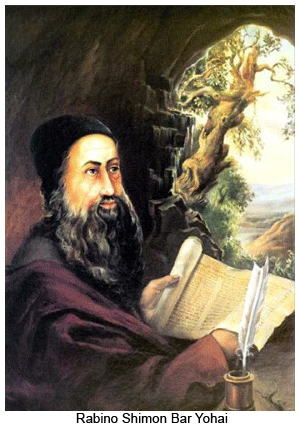 rabi_shimon_bar_yohai