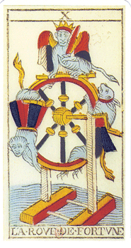 La Rueda de la Fortuna