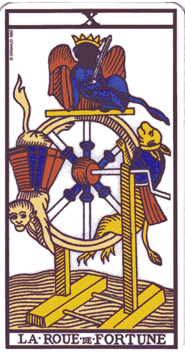 La Rueda de la Fortuna