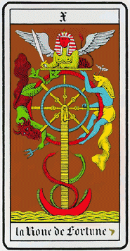 La Rueda de la Fortuna