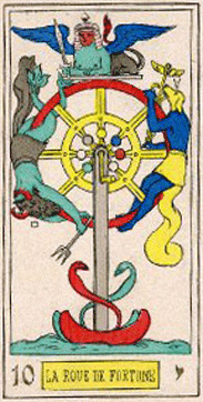 La Rueda de la Fortuna