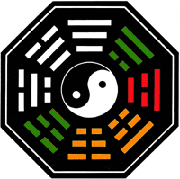 trigramas